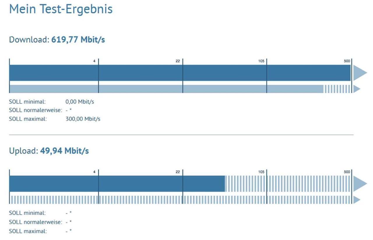Speedys Gaestehaus Baar  Luaran gambar